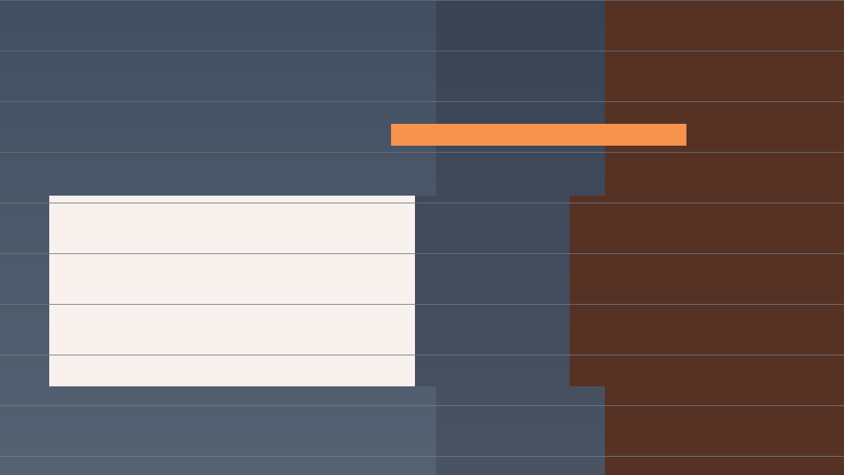 How to Read a Central Bank Meeting: Statement, Projections, Press Conference core economic flow