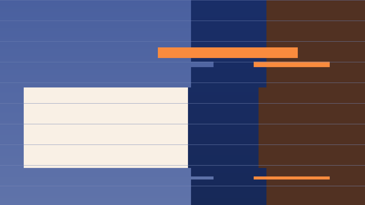 Coding Study Roadmap: Connect Syntax, Projects, and Debugging study routine flow
