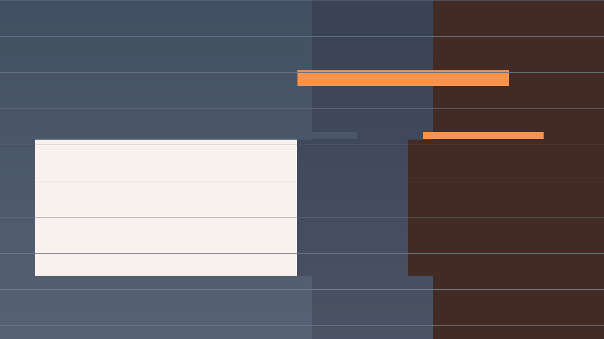 Compound Interest Example: Time and Contributions Matter core economic flow