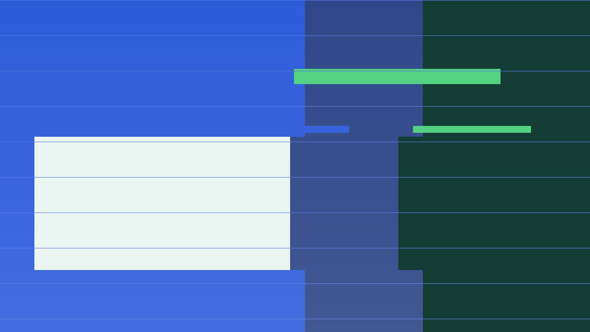 Credit Card Interest and Minimum Payments: Why Balances Last core economic flow