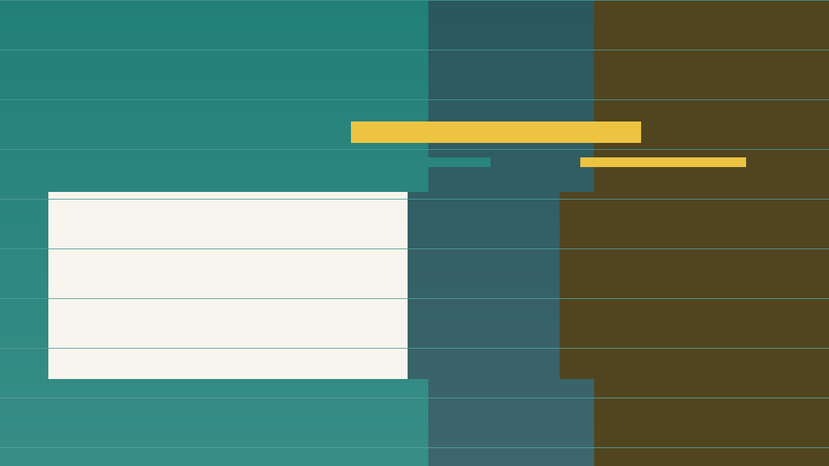 Deposit Insurance and Bank Risk: Check Safety Limits Before Yield decision checklist
