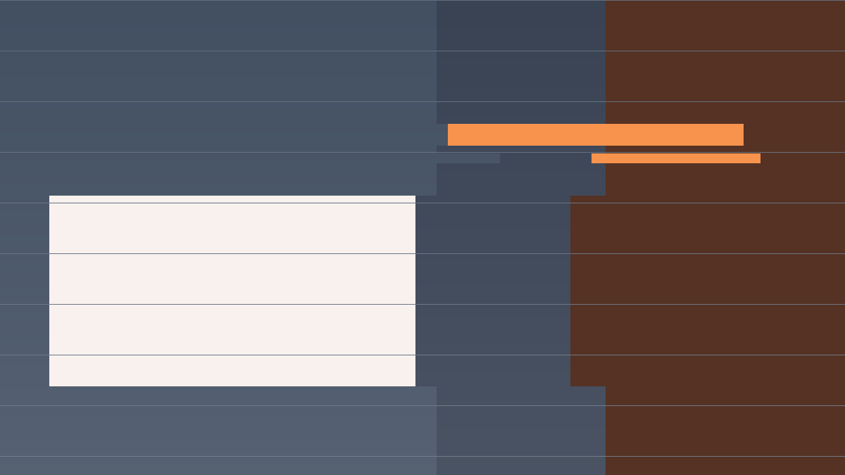 Economic Calendar for Households: CPI, Jobs, Rates, and Exchange Rates core economic flow