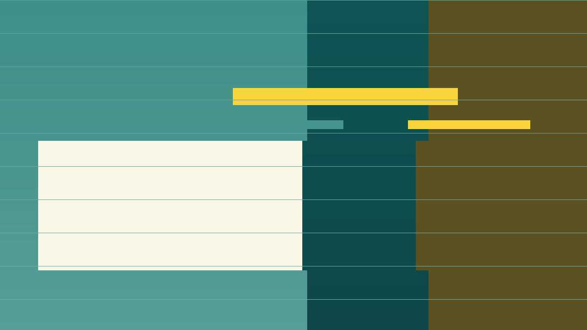 English Vocabulary System: Learn Words Through Context and Recall study routine flow