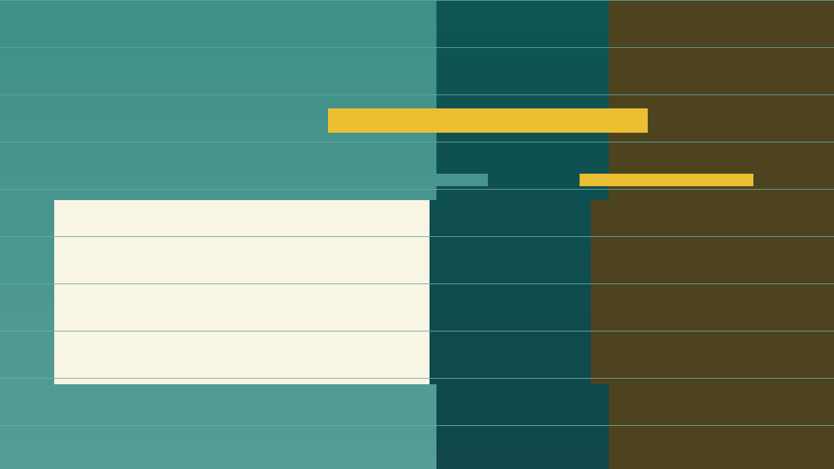 Exam Time Management: Find Where Time Leaks Before Hard Problems action checklist