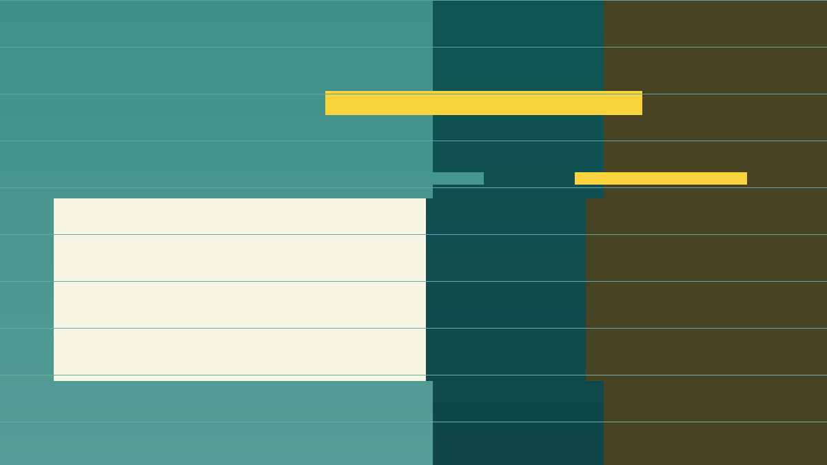 Exam Time Management: Find Where Time Leaks Before Hard Problems study routine flow