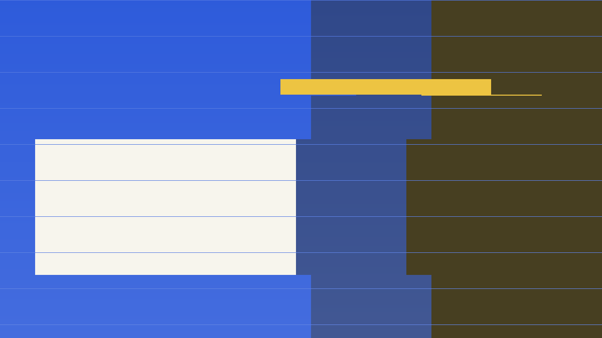 GDP Components: Read Consumption, Investment, Government, and Net Exports decision checklist