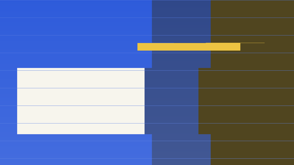 How to Read Global Growth Forecasts from IMF, OECD, and World Bank decision checklist