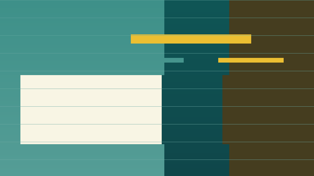 Habit Stack Study Routine: Start Signal and First Ten Minutes action checklist