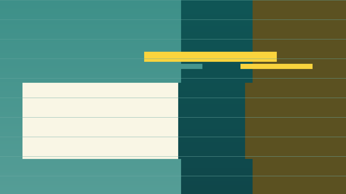 Habit Stack Study Routine: Start Signal and First Ten Minutes study routine flow