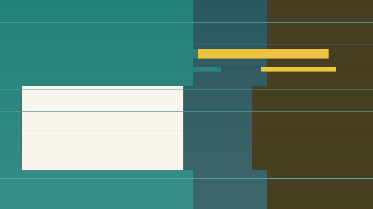 Interest Rates and Inflation: Read Central Bank News in Household Terms decision checklist