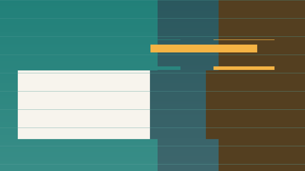 Mortgage Rates and Rent Affordability: Calculate Monthly Burden First core economic flow