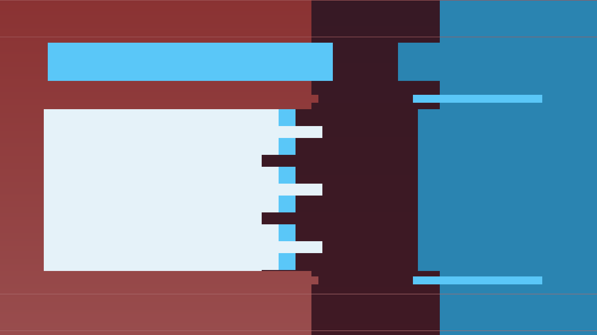 Occlusion and Truncation Labeling: Document Edge-Case Rules labeling quality workflow diagram