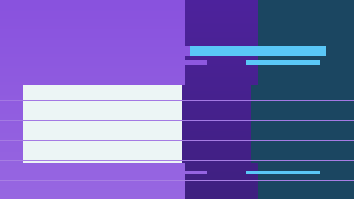 Question Bank System: Convert Notes into Recall Prompts study routine flow