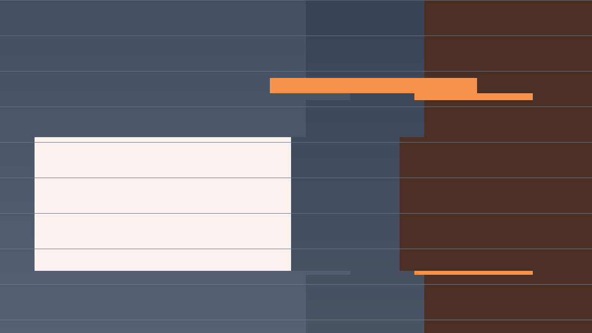 Savings Rates and Real Interest: Check Whether Interest Beats Inflation core economic flow